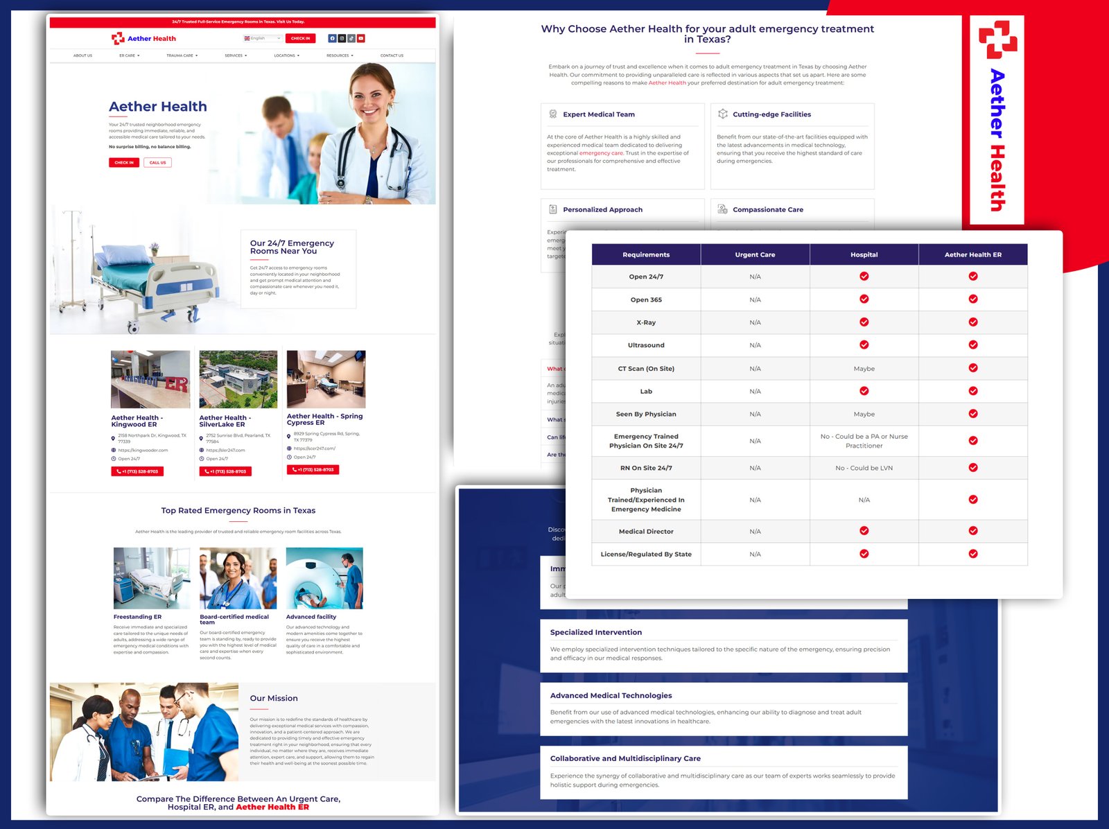 ER website project